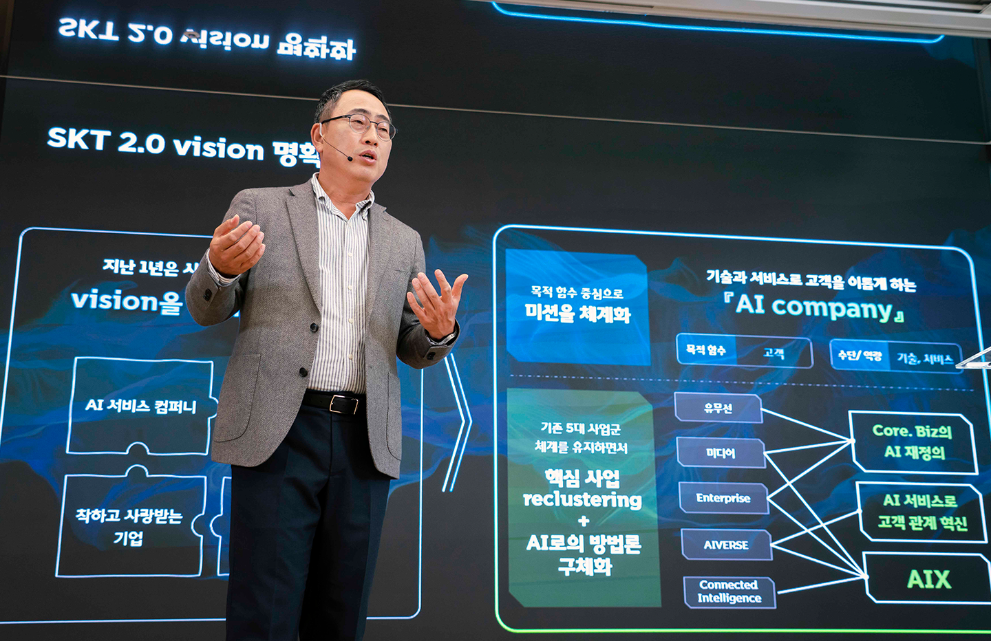 T우주, 우주패스, 5G, 6G, ESG, ESG경영, 동반성장, UAM, SK나이츠, 에이닷, A., 스피어, Sphere, AI, SKT_2.0, SKT, SK텔레콤