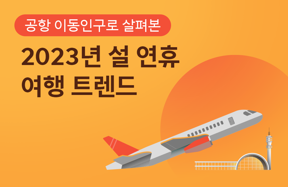 지오비전, 퍼즐, Geovision, PUZZLE, 해외여행트렌드, 설여행, 명절여행, 데이터, 데이터플랫폼, 해외출국, 공항이동, 데이터인사이트