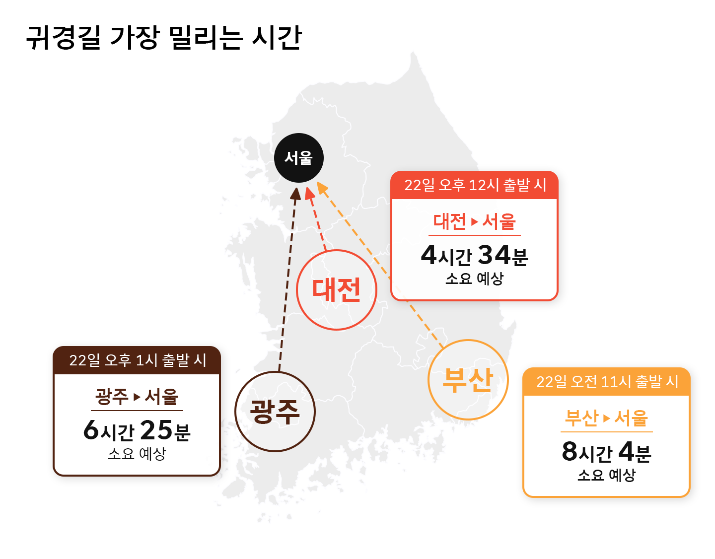 T맵, TMAP, 티맵, 설, 설날, 교통정보, 설연휴, 설연휴고속도로, 교통정체, 귀성길, 귀경길, 티맵모빌리티, 23년설연휴교통, 설연휴교통데이터, 티맵데이터, 데이터, data