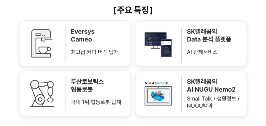 두산로보틱스, 커피로봇, 무선커피로봇, AI바리스타로봇, 빅테크, AI