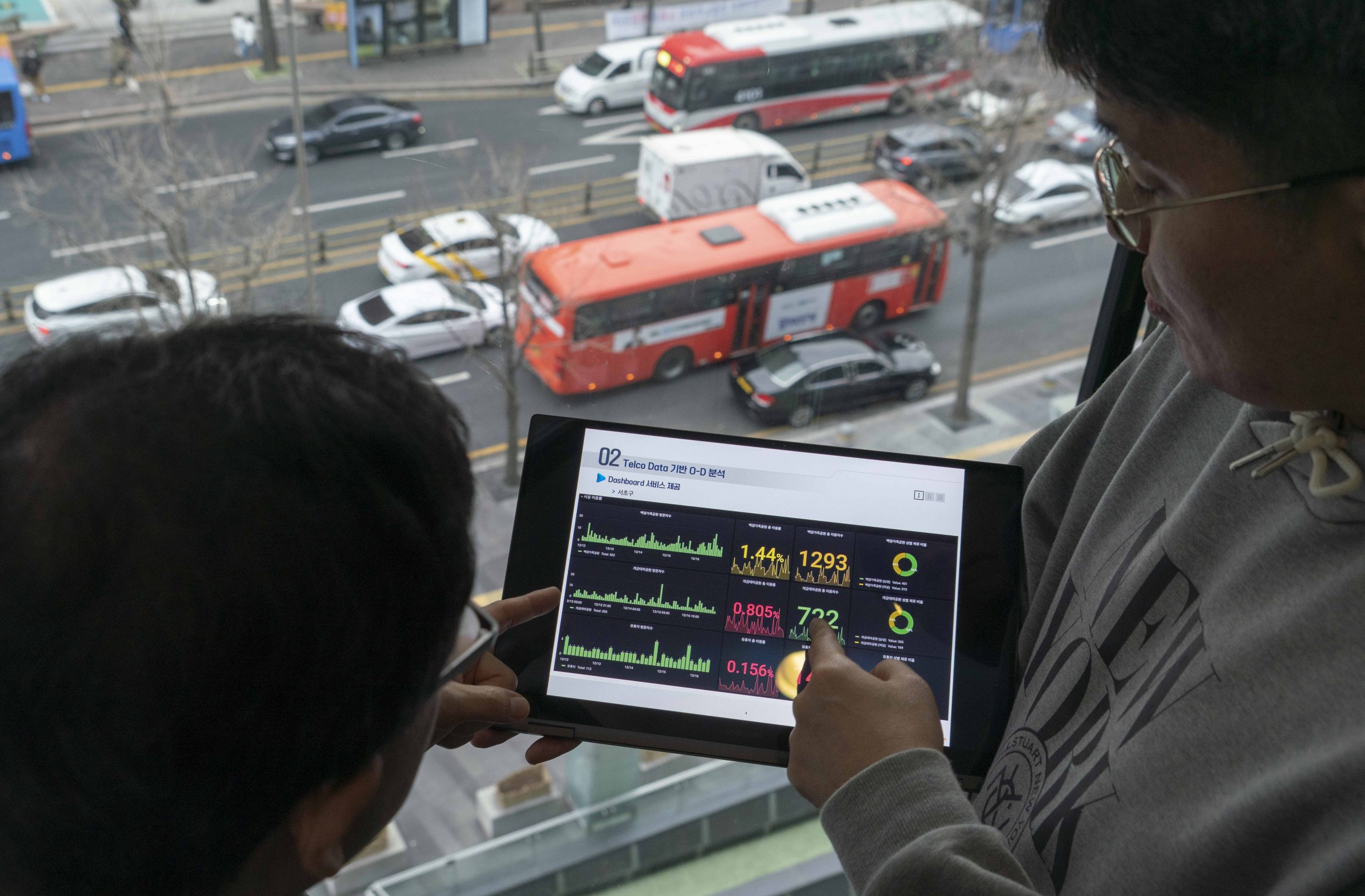 리트머스, LITMUS, 교통영향평가, 교통량, 빅데이터, 디지털트윈국토, 교통영향평가_지원모델_사업