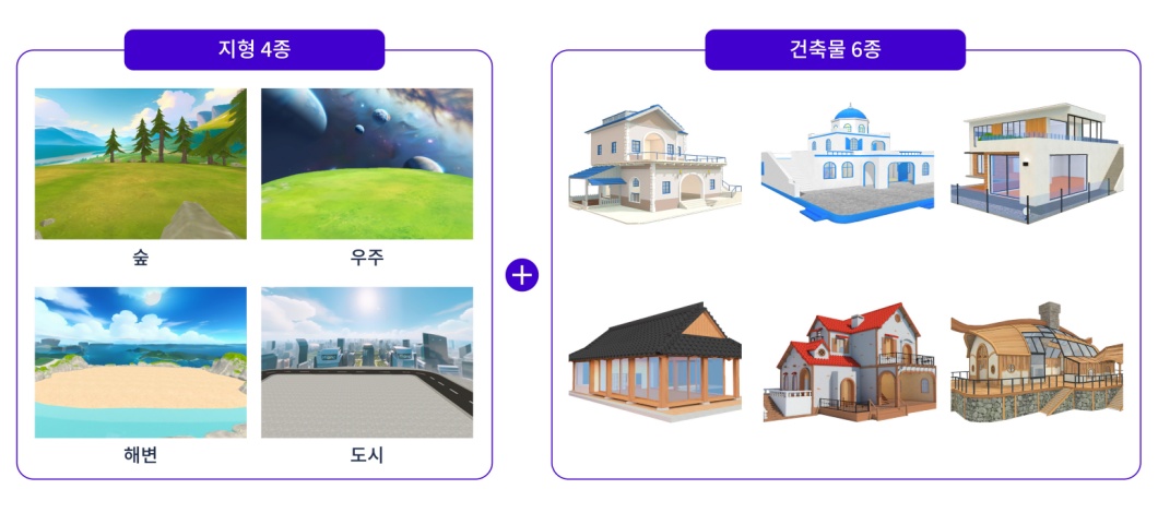 SKT 메타버스 세상 속 나만의 공간 마이 이프랜드 이프홈 열었다