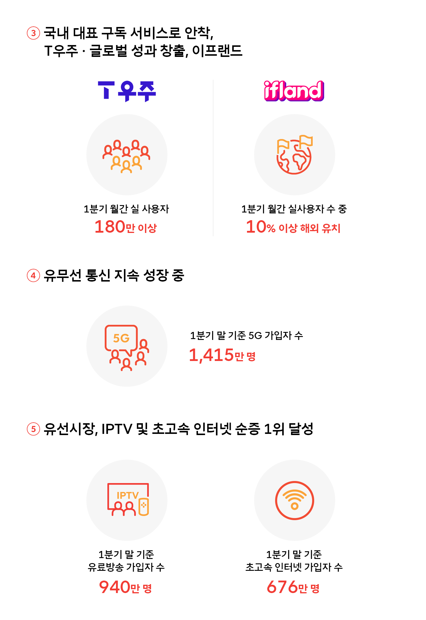 SKT 2023년 1분기 실적_03