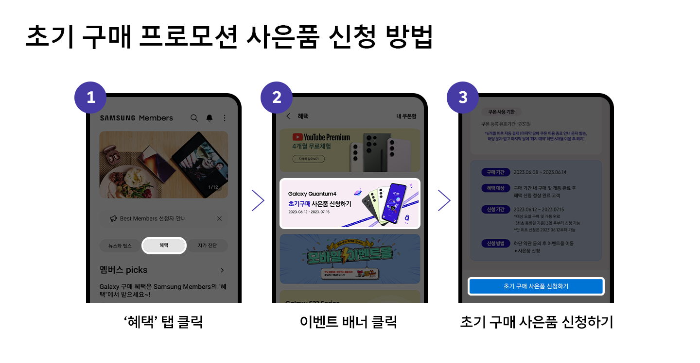 더 강력해진 양자보안폰 ‘갤럭시 퀀텀4’ SKT의 초기 구매 혜택은?