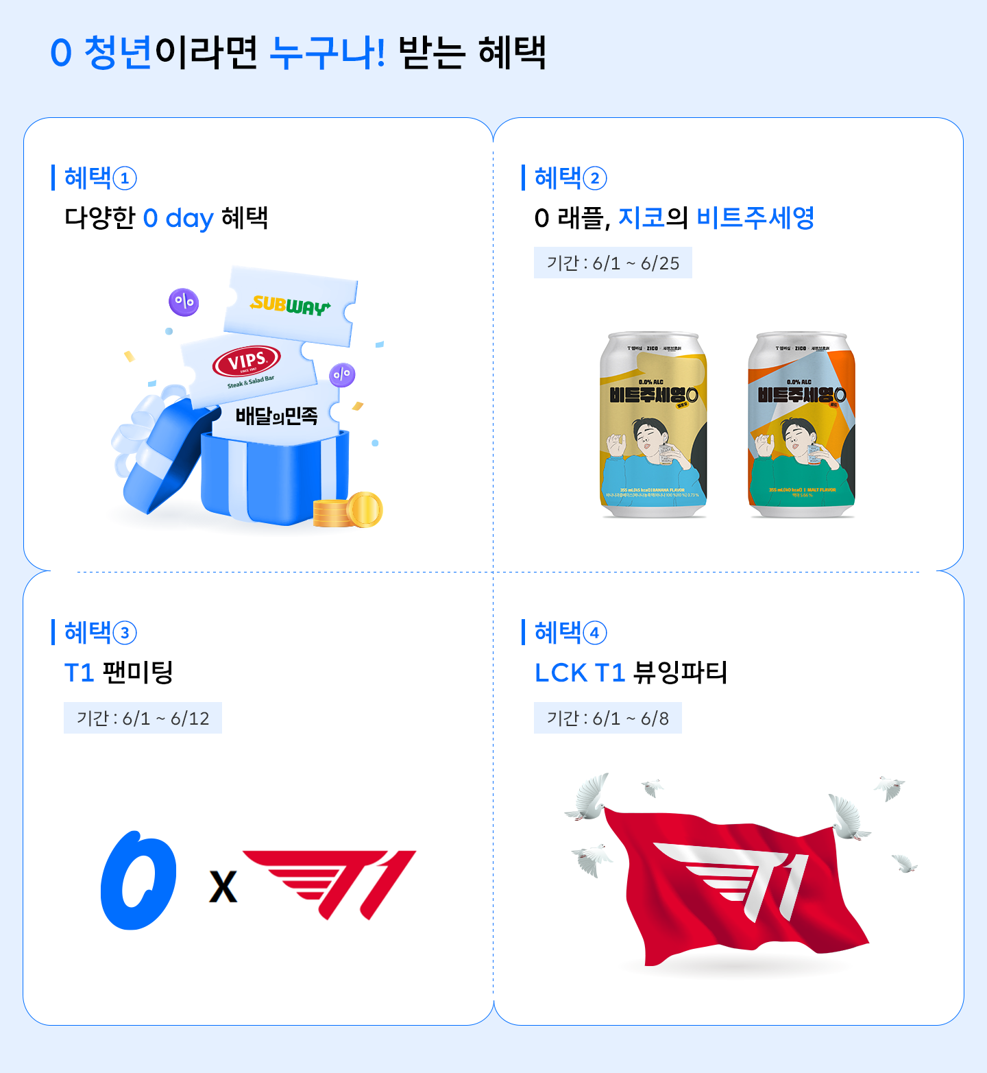 0 청년 요금제 나는 어떤 혜택 혜택과 프로모션 총정리_03