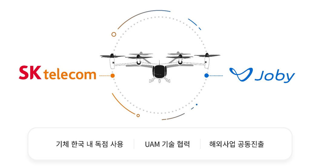 SKT 美 조비에 1억 달러 지분 투자 ‘초협력으로 UAM 분야 초격차 만든다’