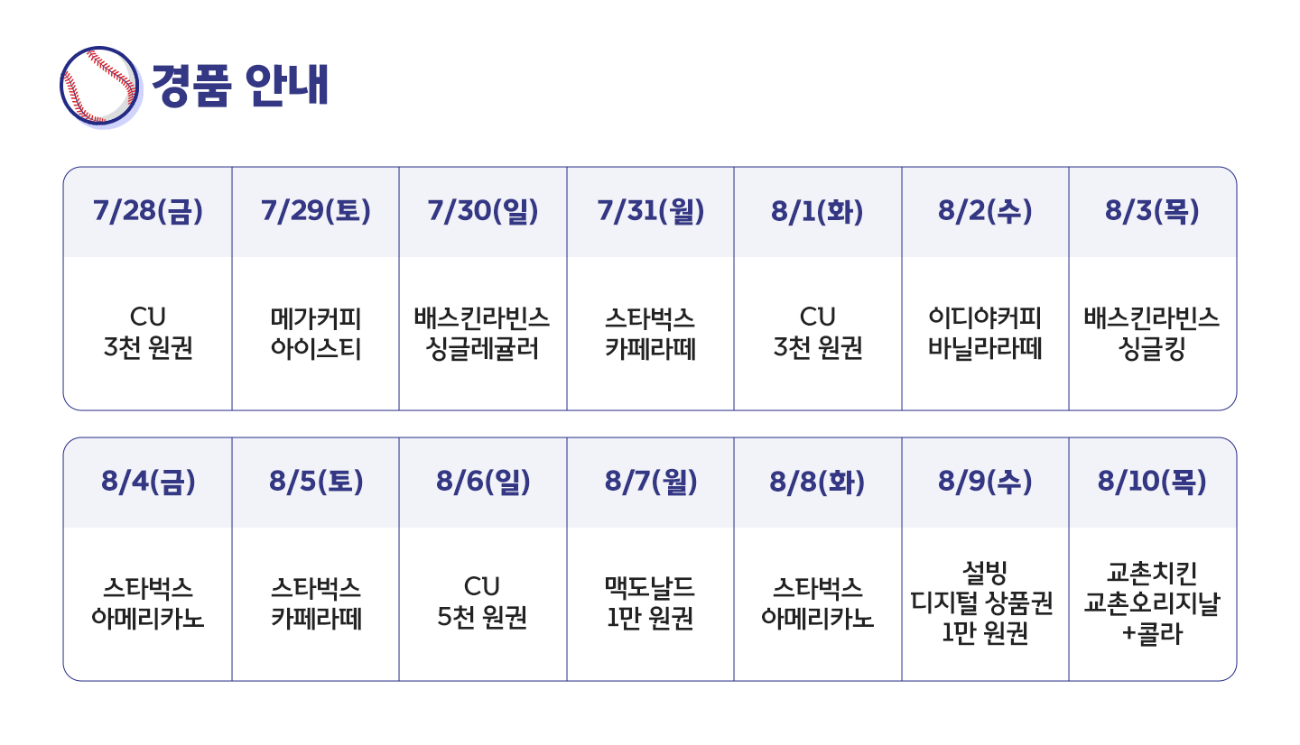 담당자가 직접 알려주는 A. 에이닷으로 프로야구 2배 즐기는 꿀팁