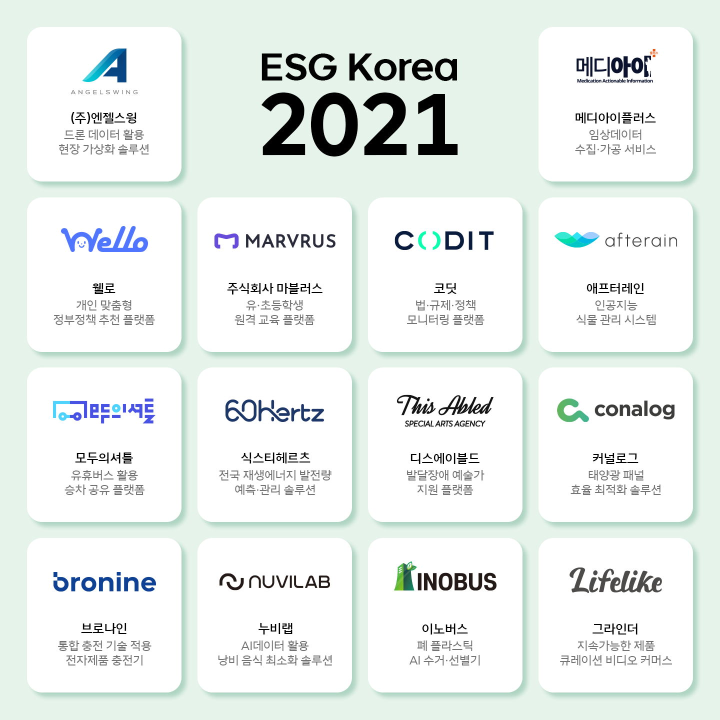 ESG 코리아 혁신 스타트업 성장의 중심