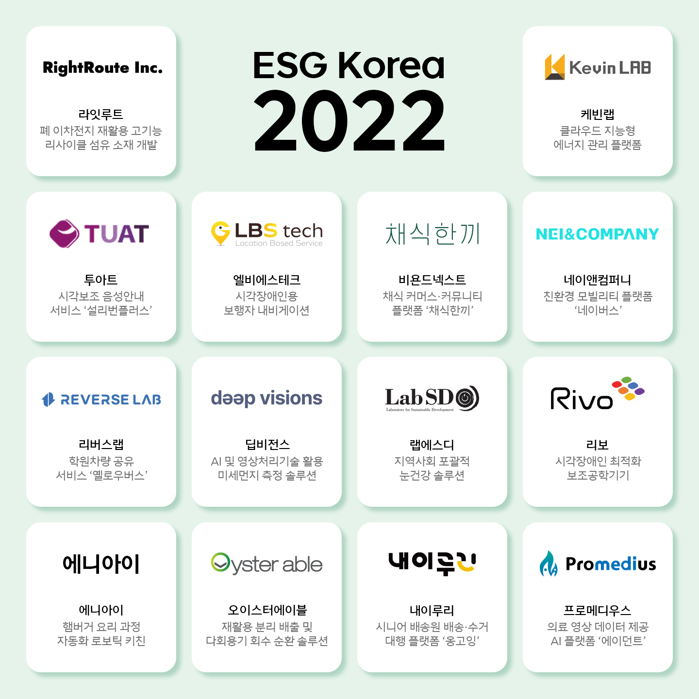 ESG 코리아 혁신 스타트업 성장의 중심