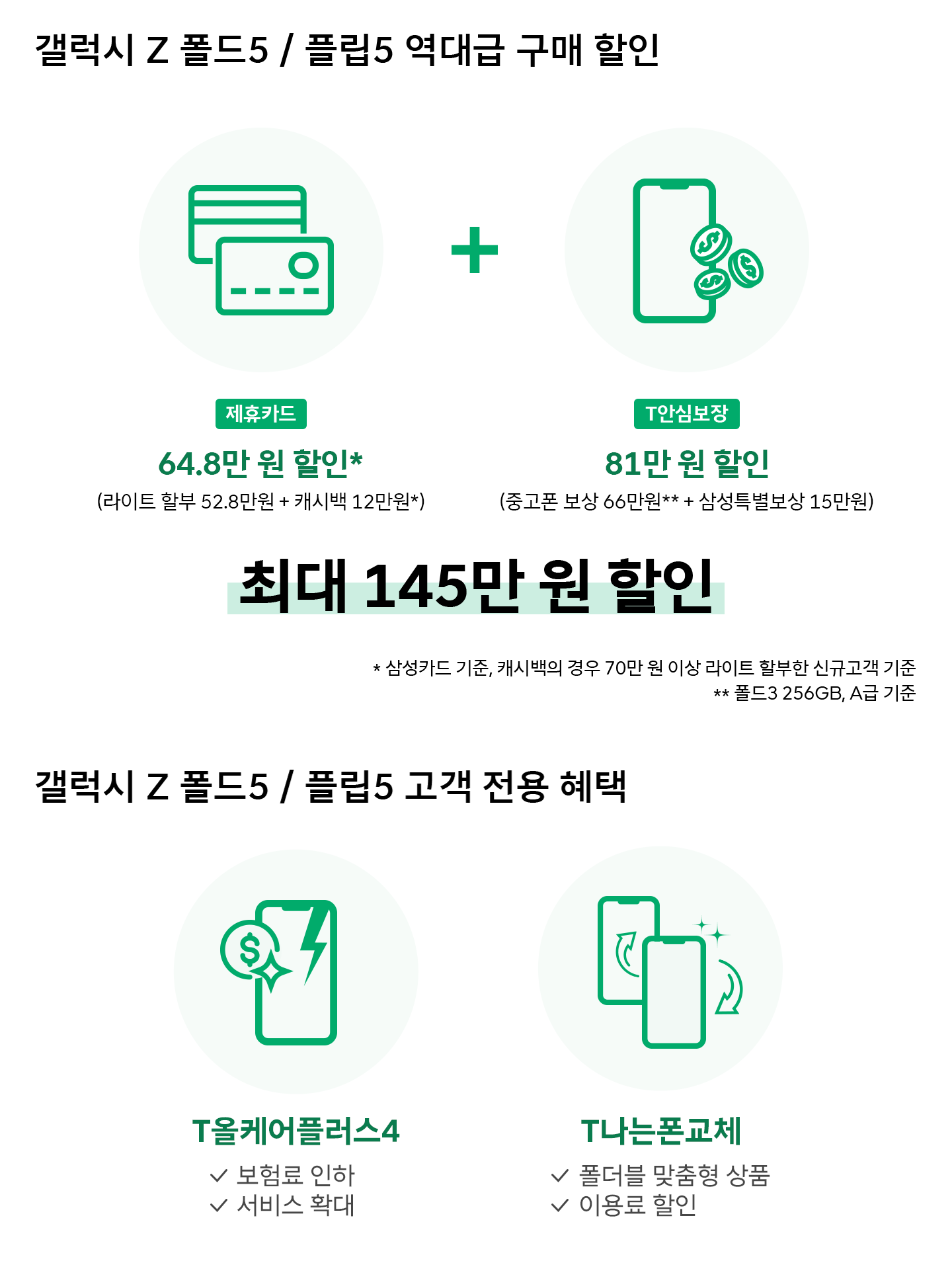 갤럭시 Z 폴드5 플립5 SKT가 준비한 구매 혜택은