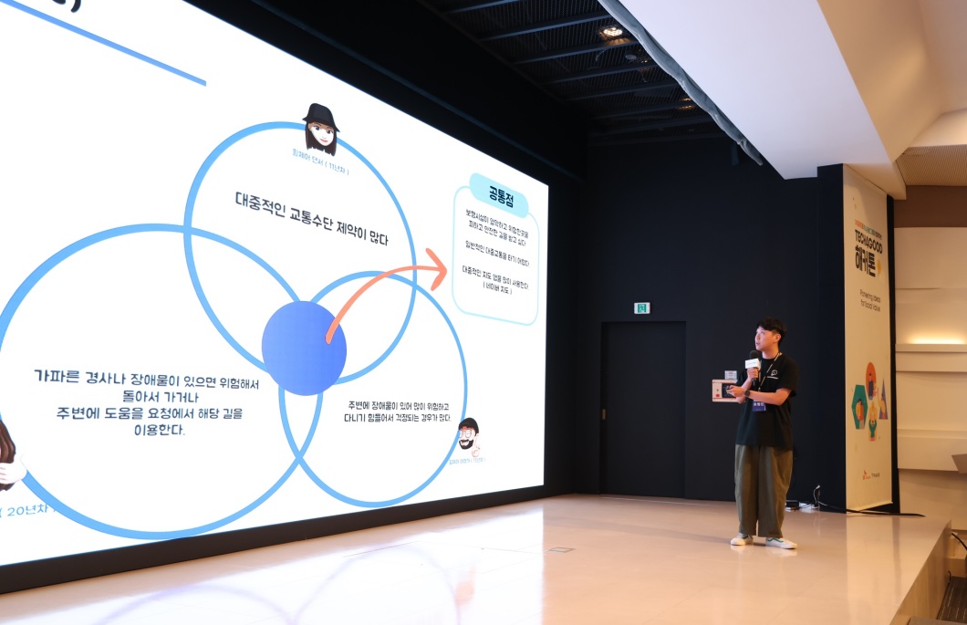 SK텔레콤 하나금융그룹 청년 AI 인재 위한 해커톤 성료