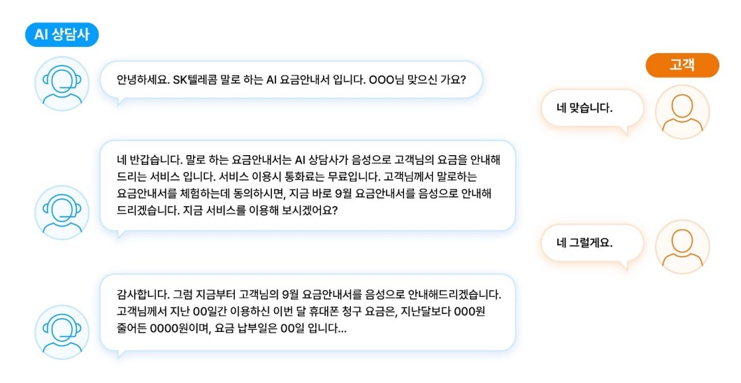 SKT AI 상담사가 요금을 말로 안내해 드려요