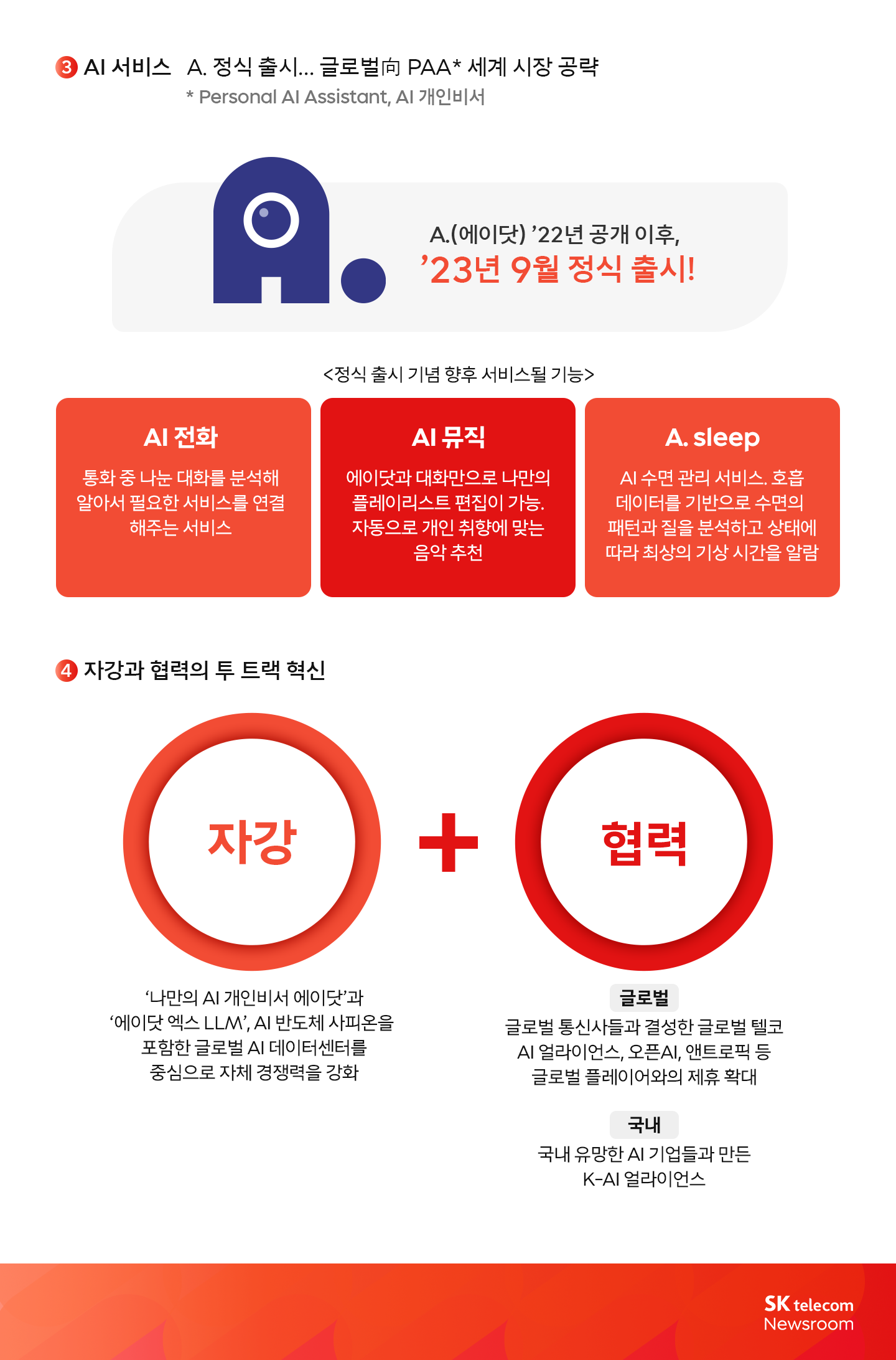 SKT AI 피라미드 전략_04