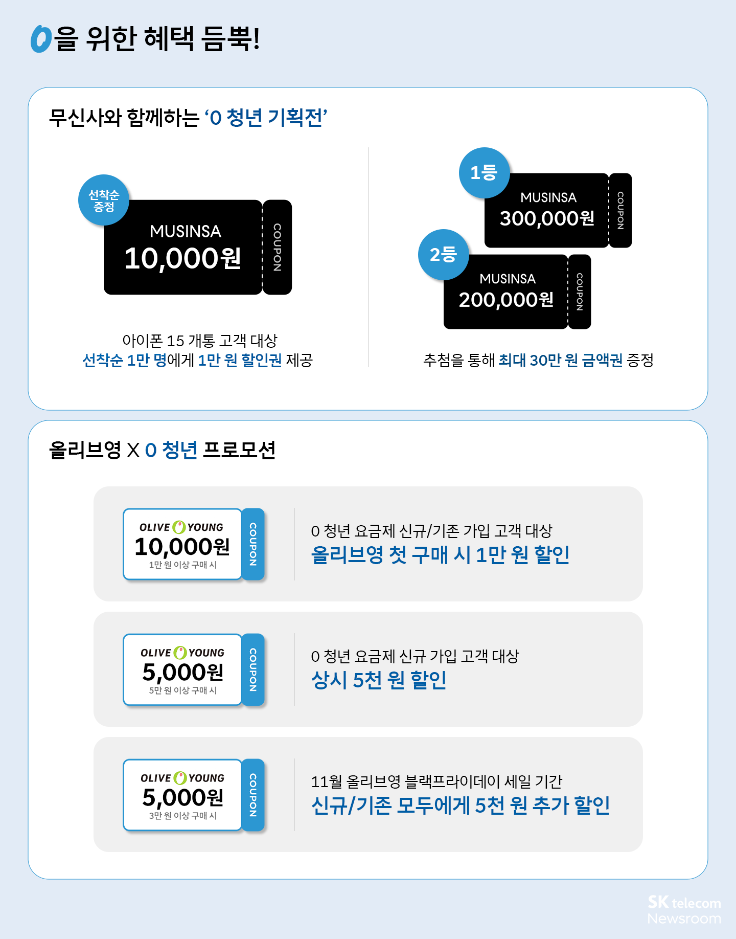 아이폰 15 시리즈 SKT 구매혜택_01