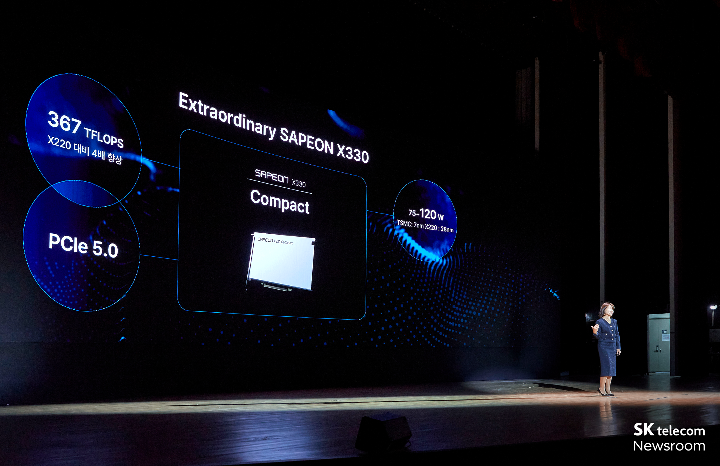 더 나은 일상 속 AI SKT 테크 서밋 2023 현장