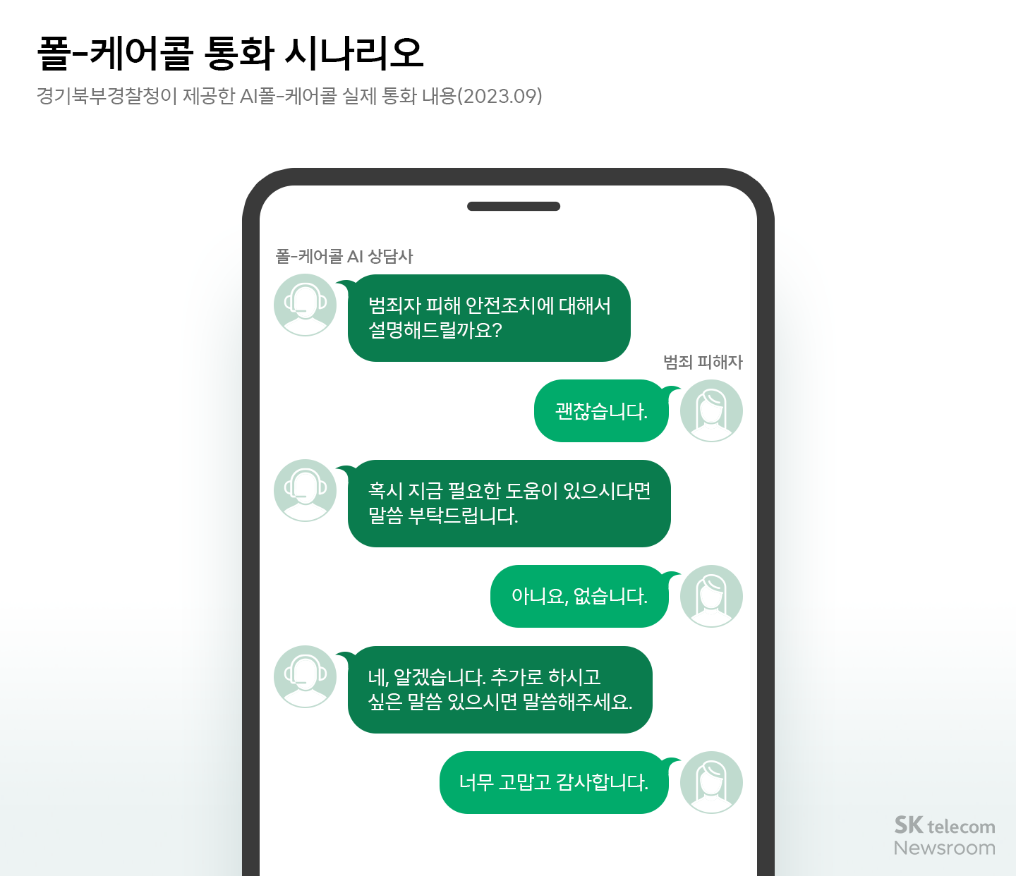 범죄피해자에게 내미는 안심의 손길…AI콜이 사회안전망에 기여하는 방법