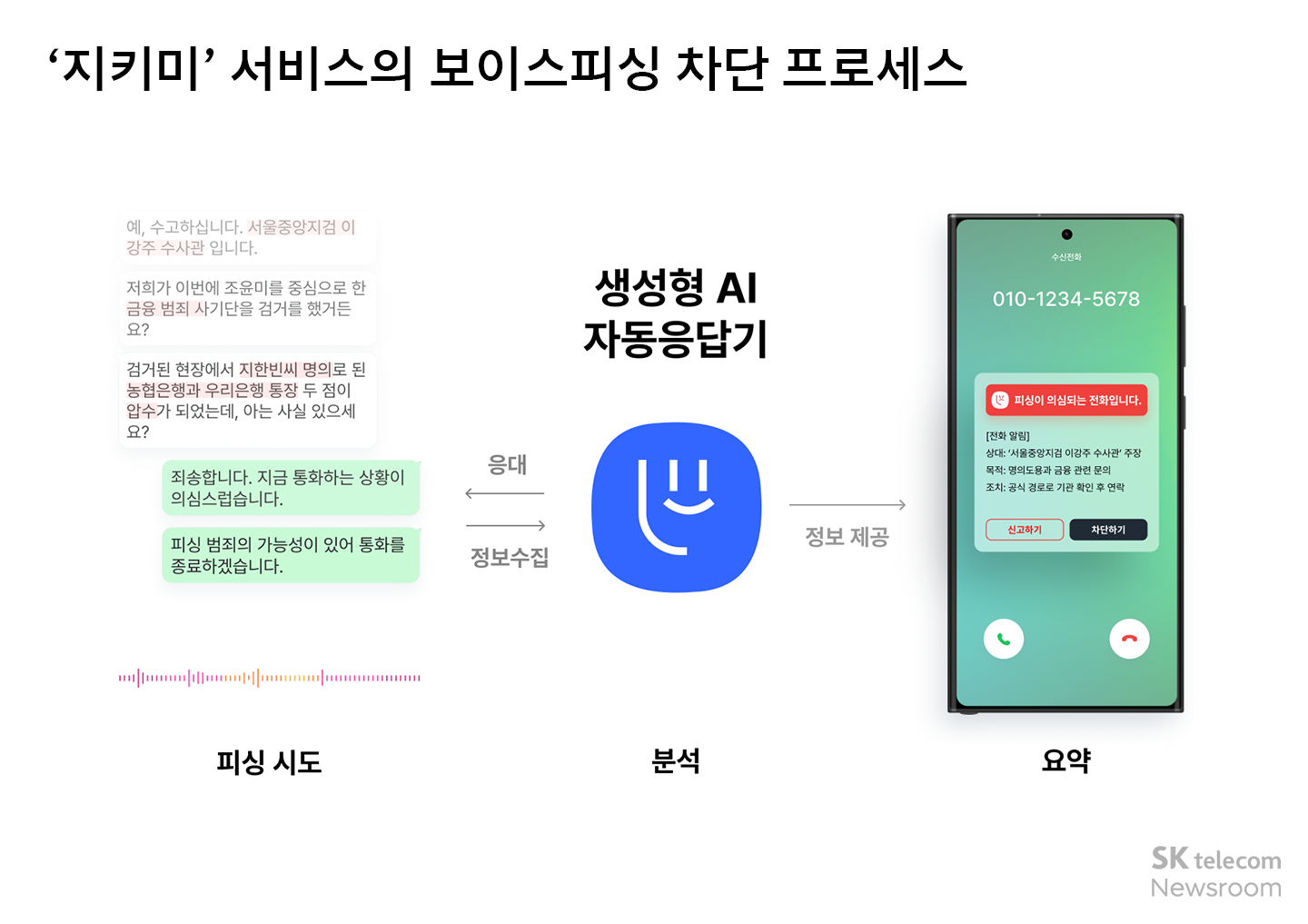 프롬프터 데이 서울 2023 수상팀 인터뷰 1편_09