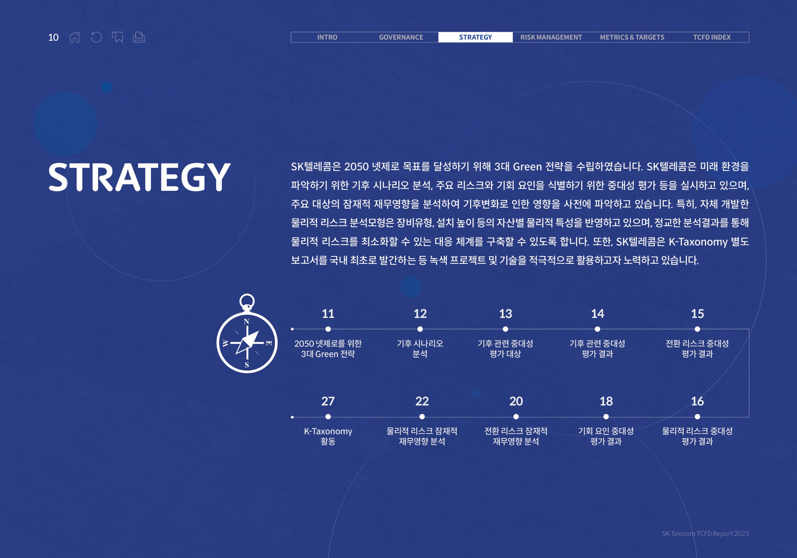 SKT 기후변화 리스크 체계적 관리 위한 TCFD 보고서 발간