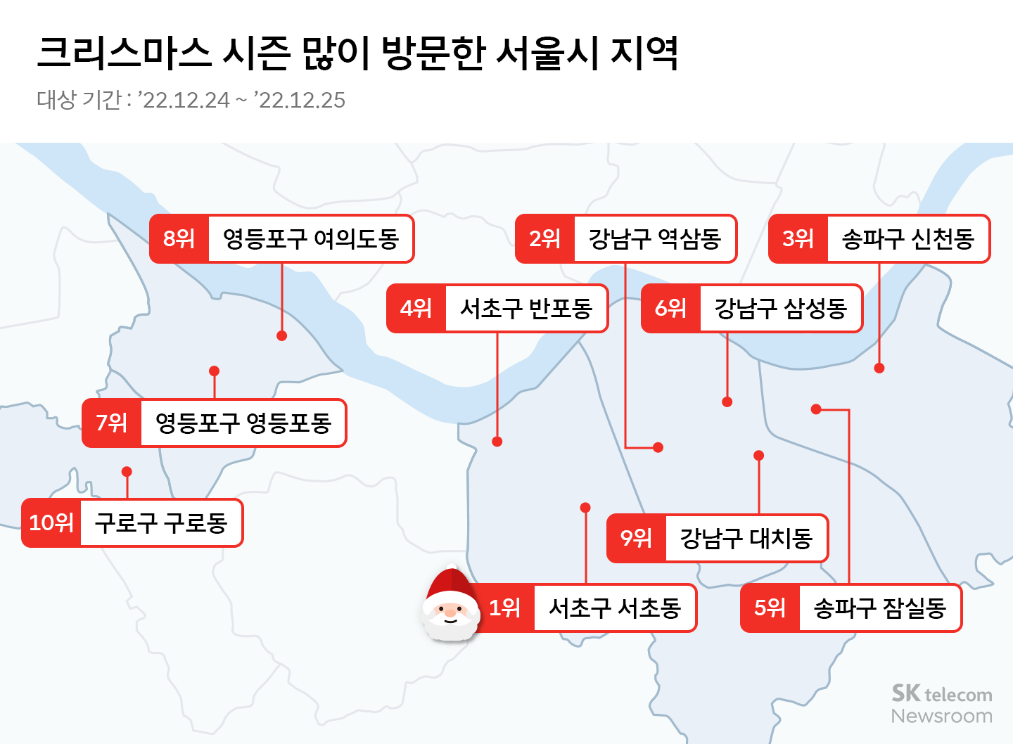 크리스마스와 새해 다들 어디로 나들이 가는걸까 빅데이터 퍼즐로 알아보기