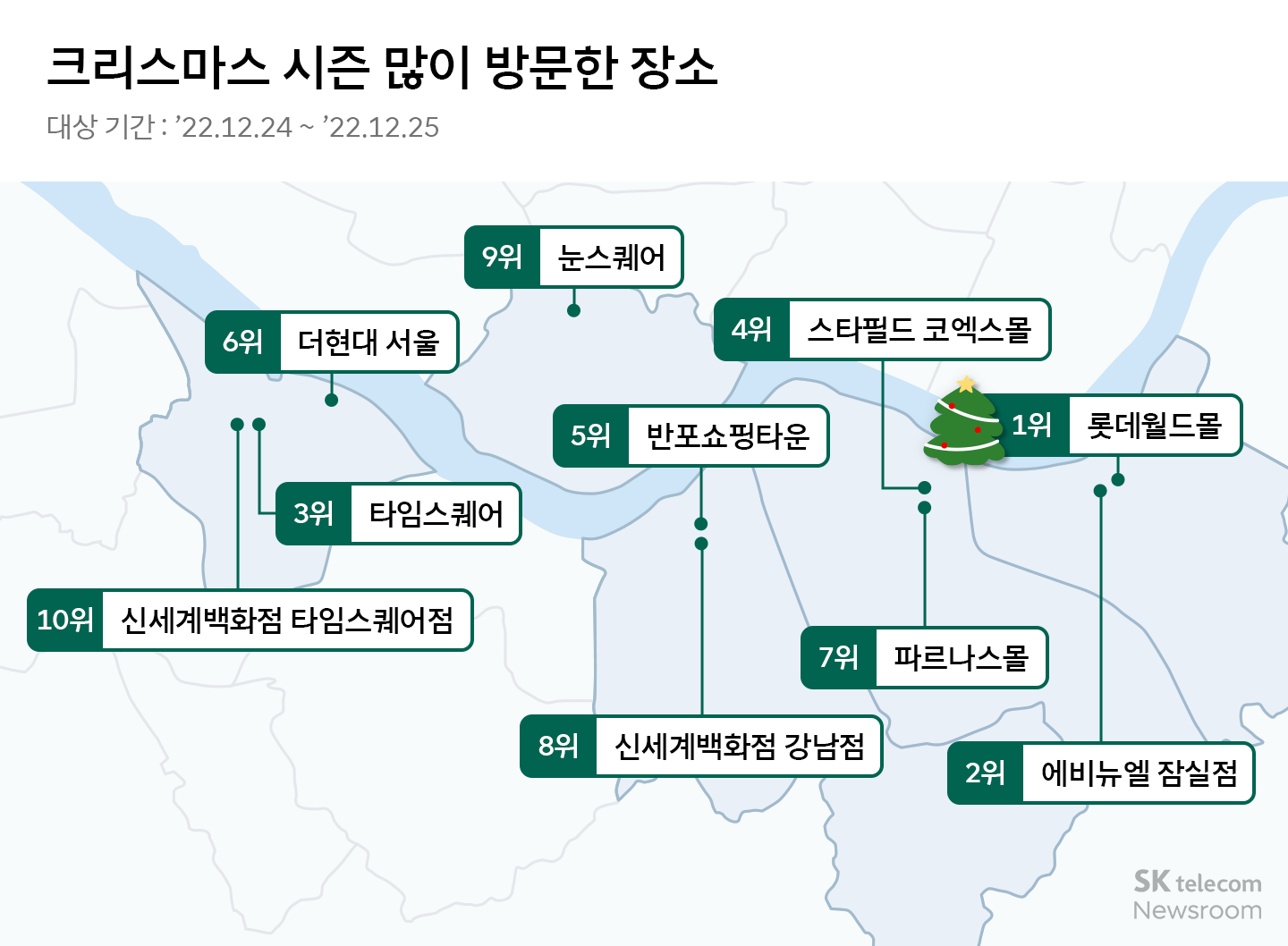 크리스마스와 새해 다들 어디로 나들이 가는걸까 빅데이터 퍼즐로 알아보기