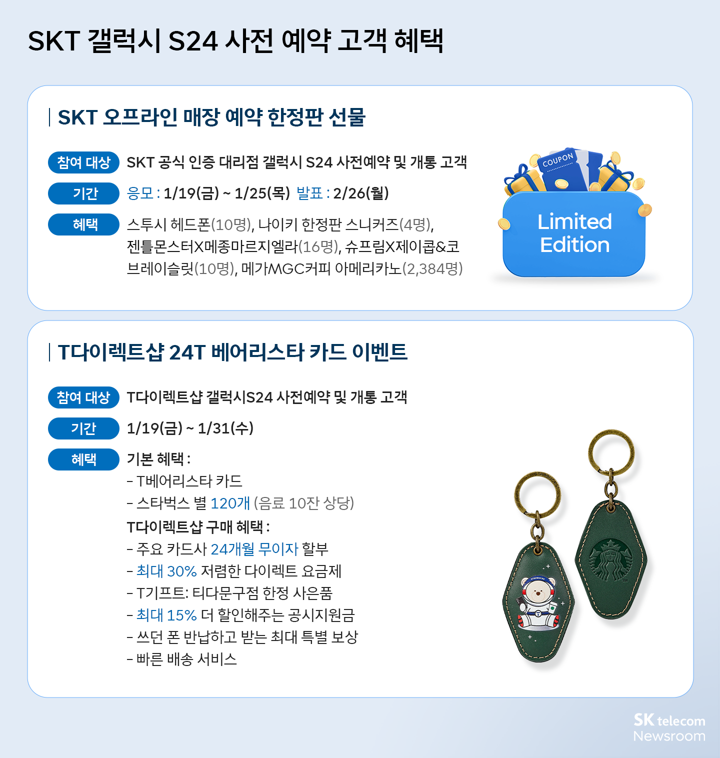 갤럭시 S24 구매 혜택과 예약 이벤트 AI급 총정리