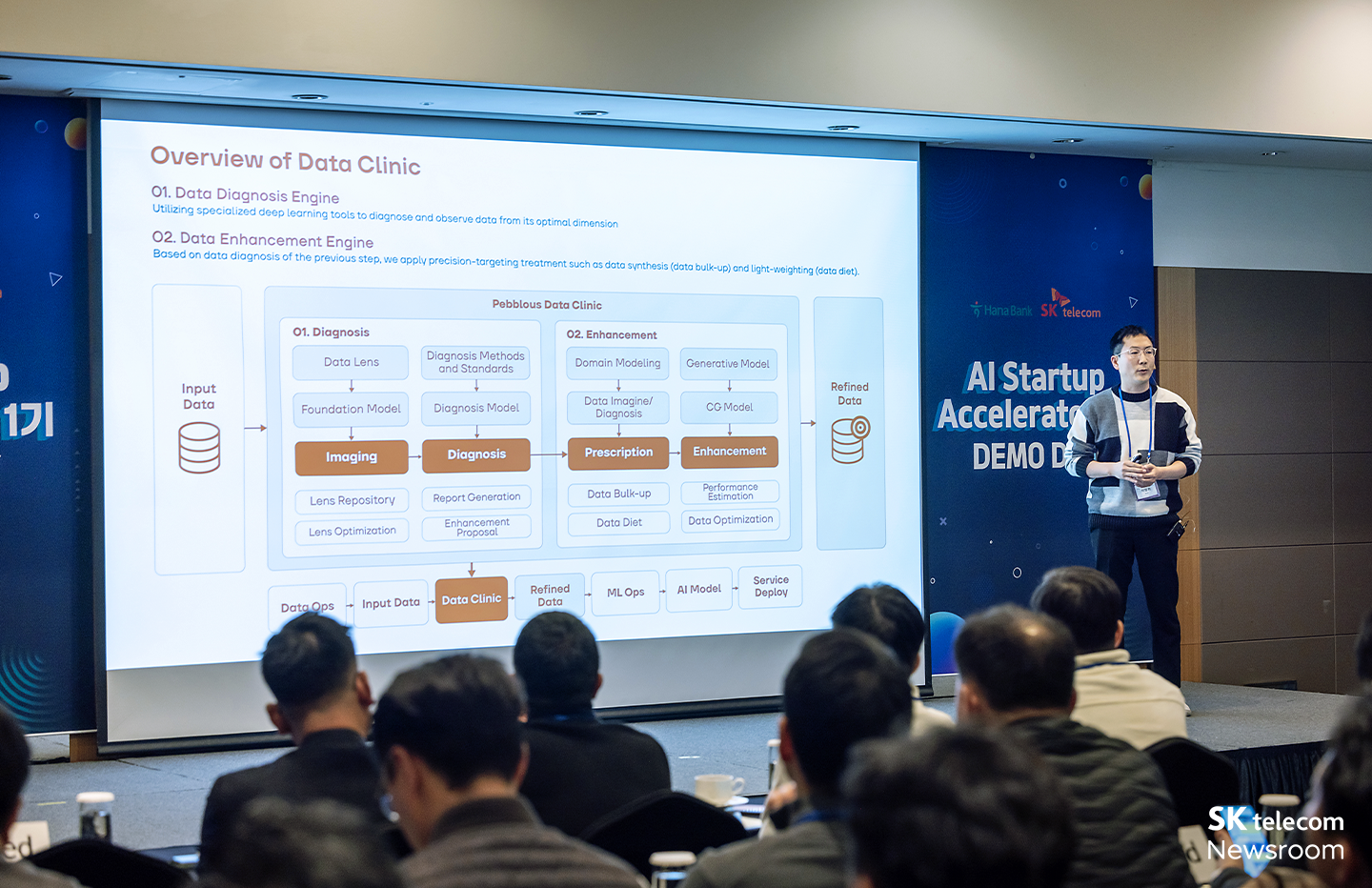 SKT와 함께 글로벌로 AI 스타트업 액셀러레이터 1기 데모데이 현장