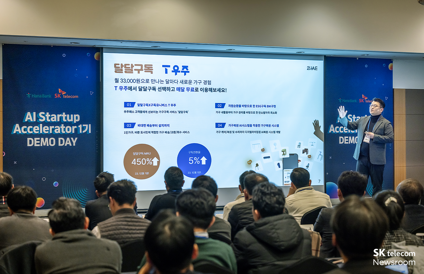 SKT와 함께 글로벌로 AI 스타트업 액셀러레이터 1기 데모데이 현장