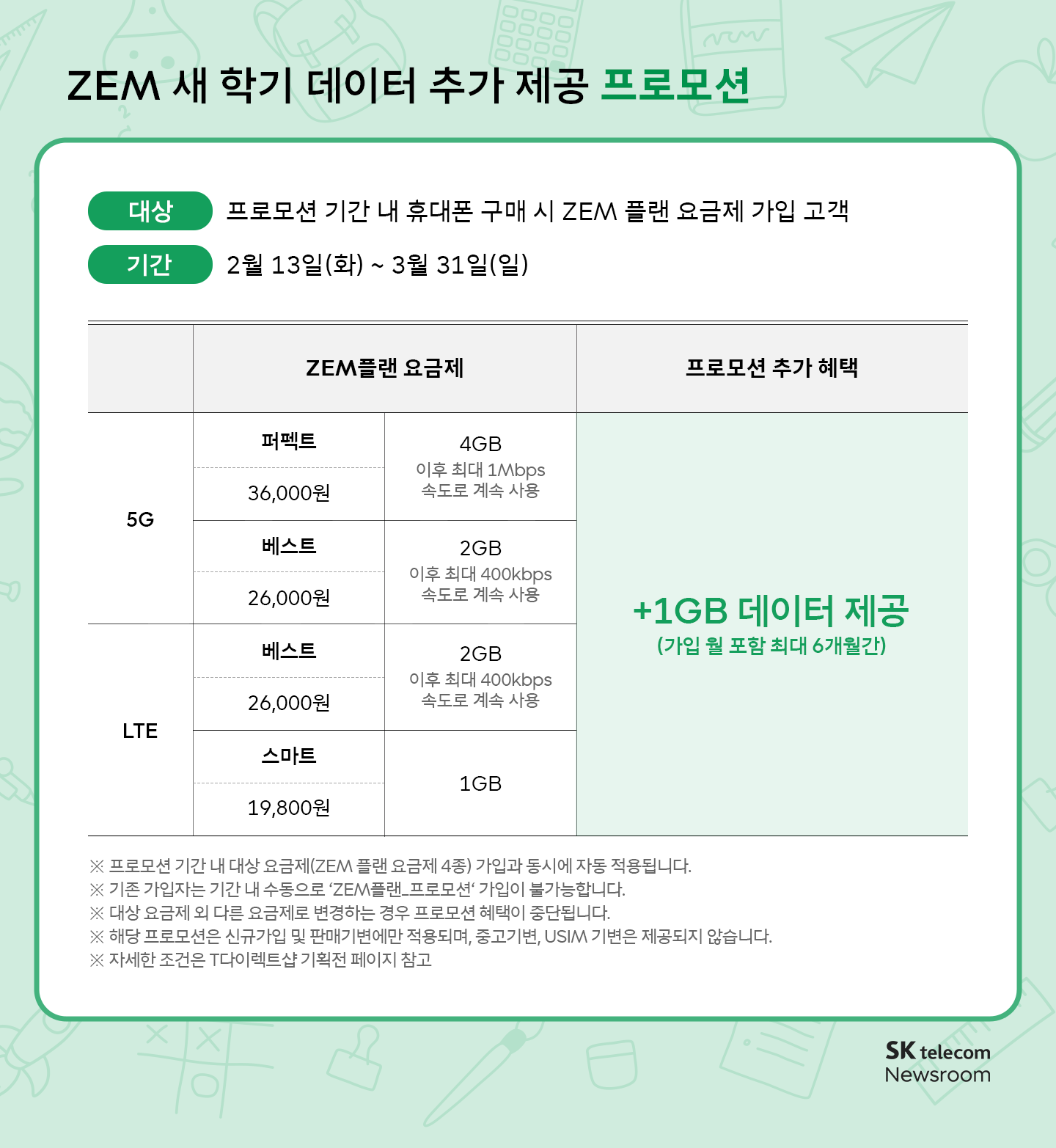 새 학기 맞이하는 우리 아이 어떤 폰을 사줘야 할까 스마트폰 구매 가이드