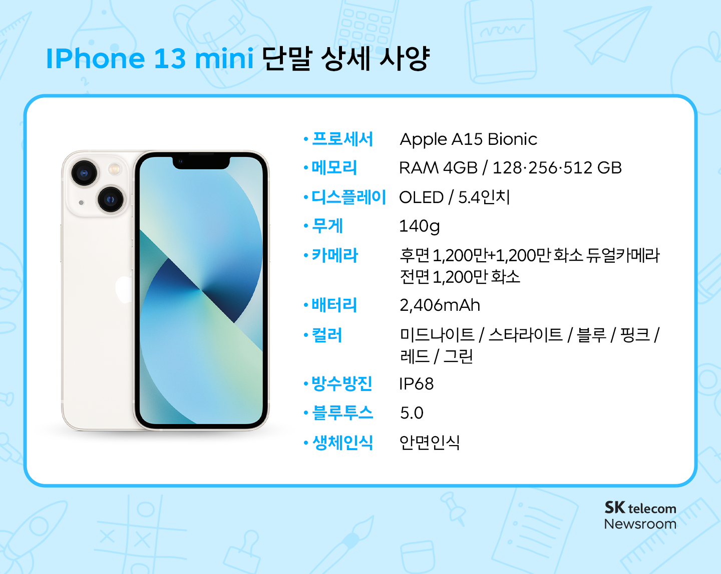 새 학기 맞이하는 우리 아이 어떤 폰을 사줘야 할까 스마트폰 구매 가이드