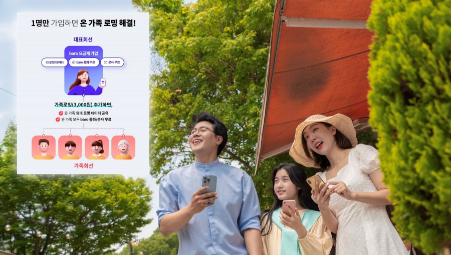 설 연휴 해외여행은 SKT와 함께하세요