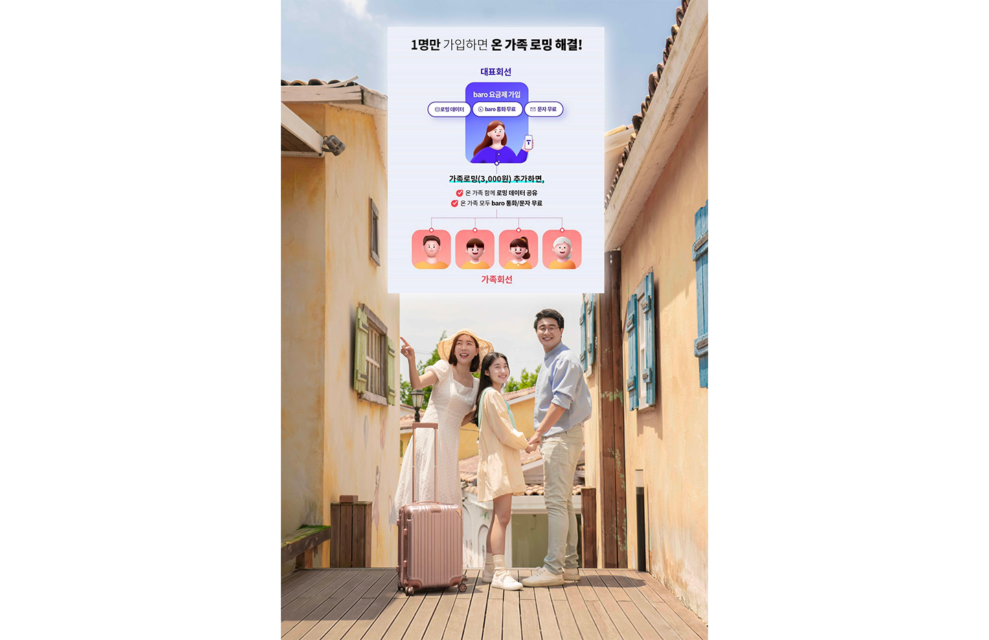 설 연휴 해외여행은 SKT와 함께하세요