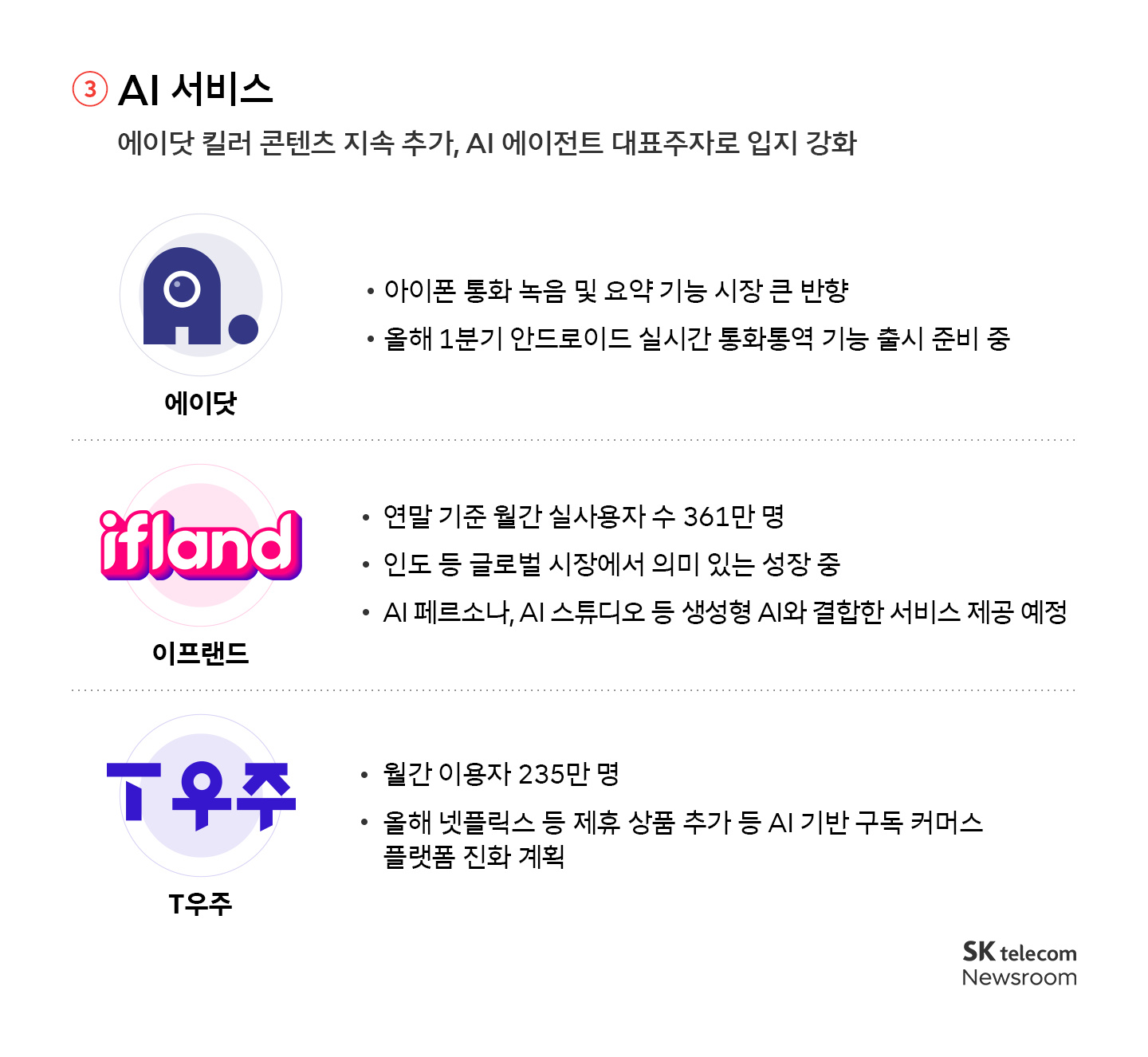 SK텔레콤 2023년 연간 실적 발표_05