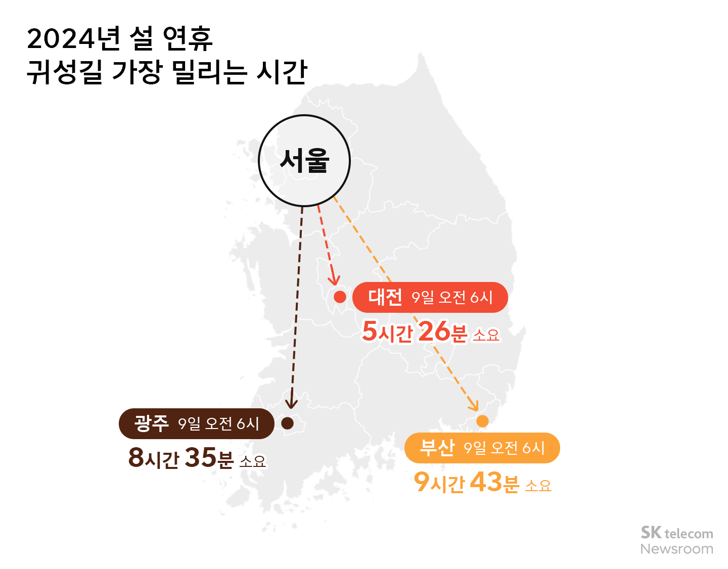 TMAP 설 연휴 귀성길은 9일 아침, 귀경길은 10일 점심 피하세요