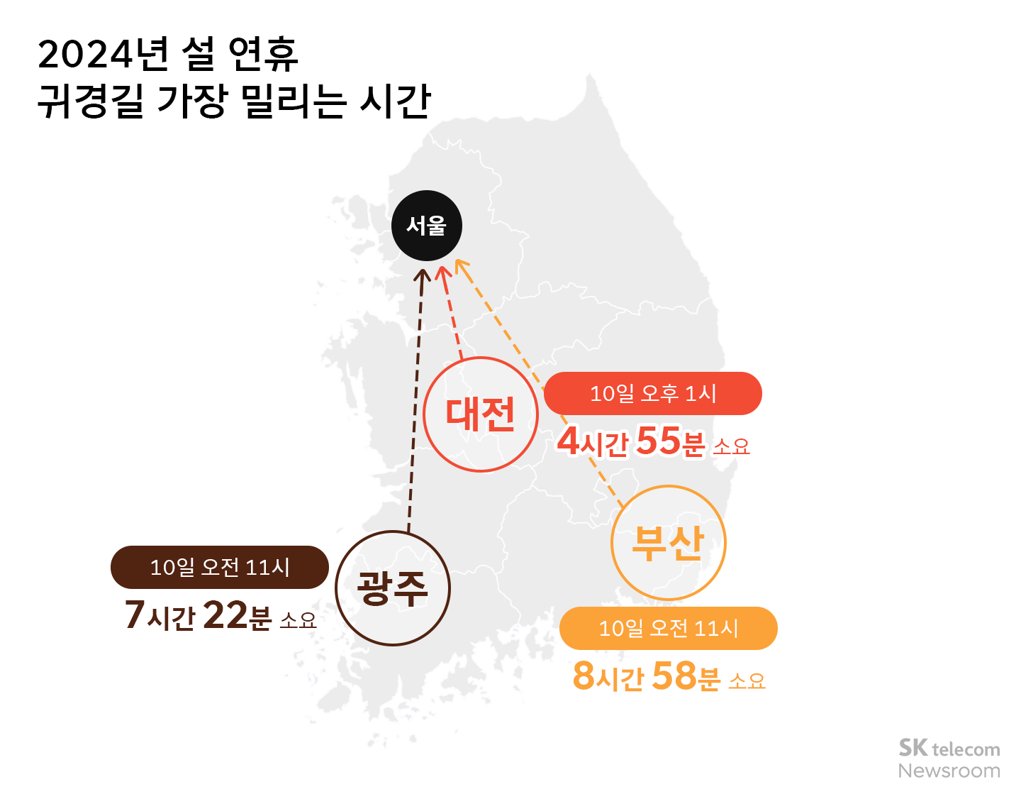 TMAP 설 연휴 귀성길은 9일 아침, 귀경길은 10일 점심 피하세요