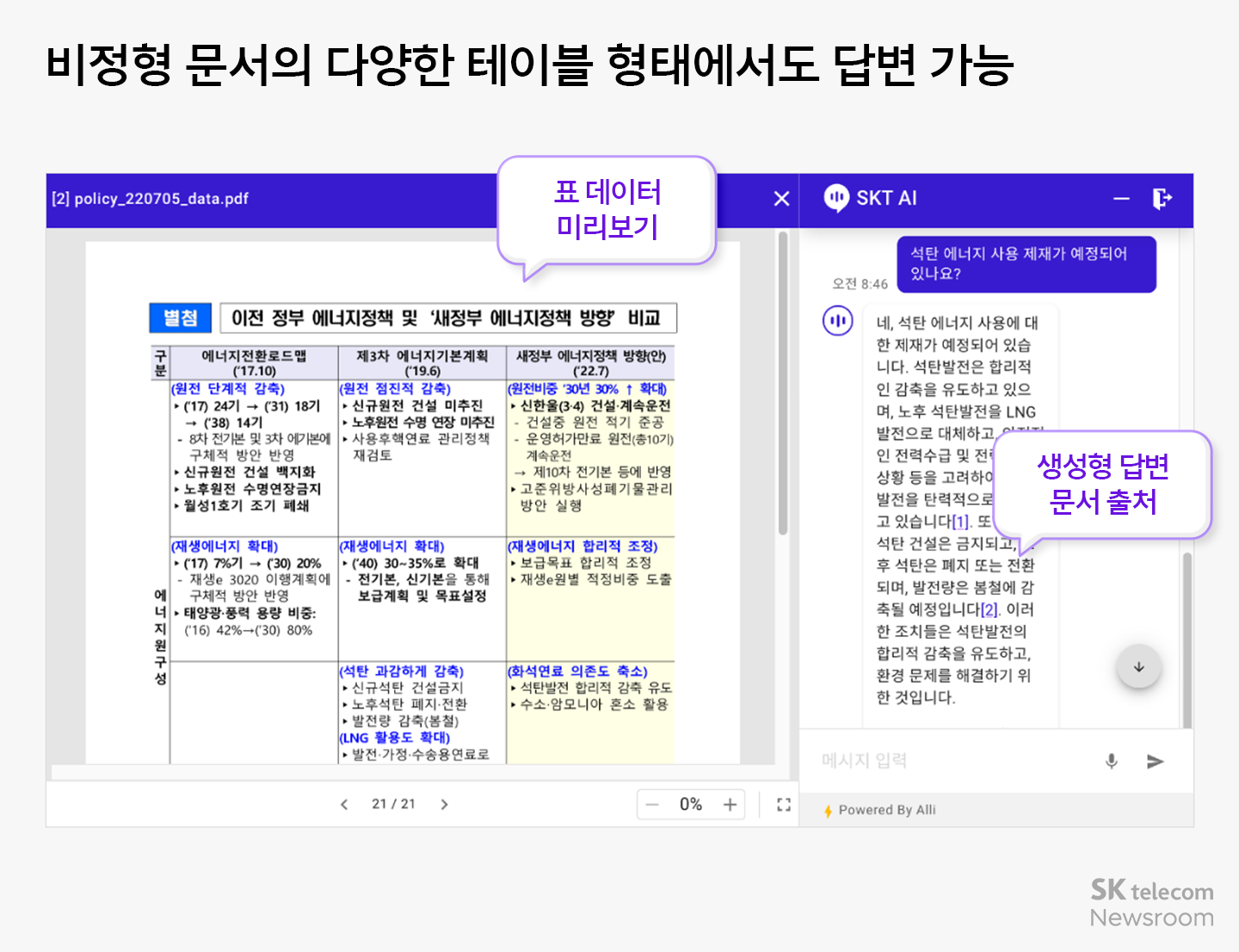 맞춤형 챗봇 직접 만들고 이용까지 SKT B2B 생성형 AI 플랫폼 엔터프라이즈 AI 마켓_06