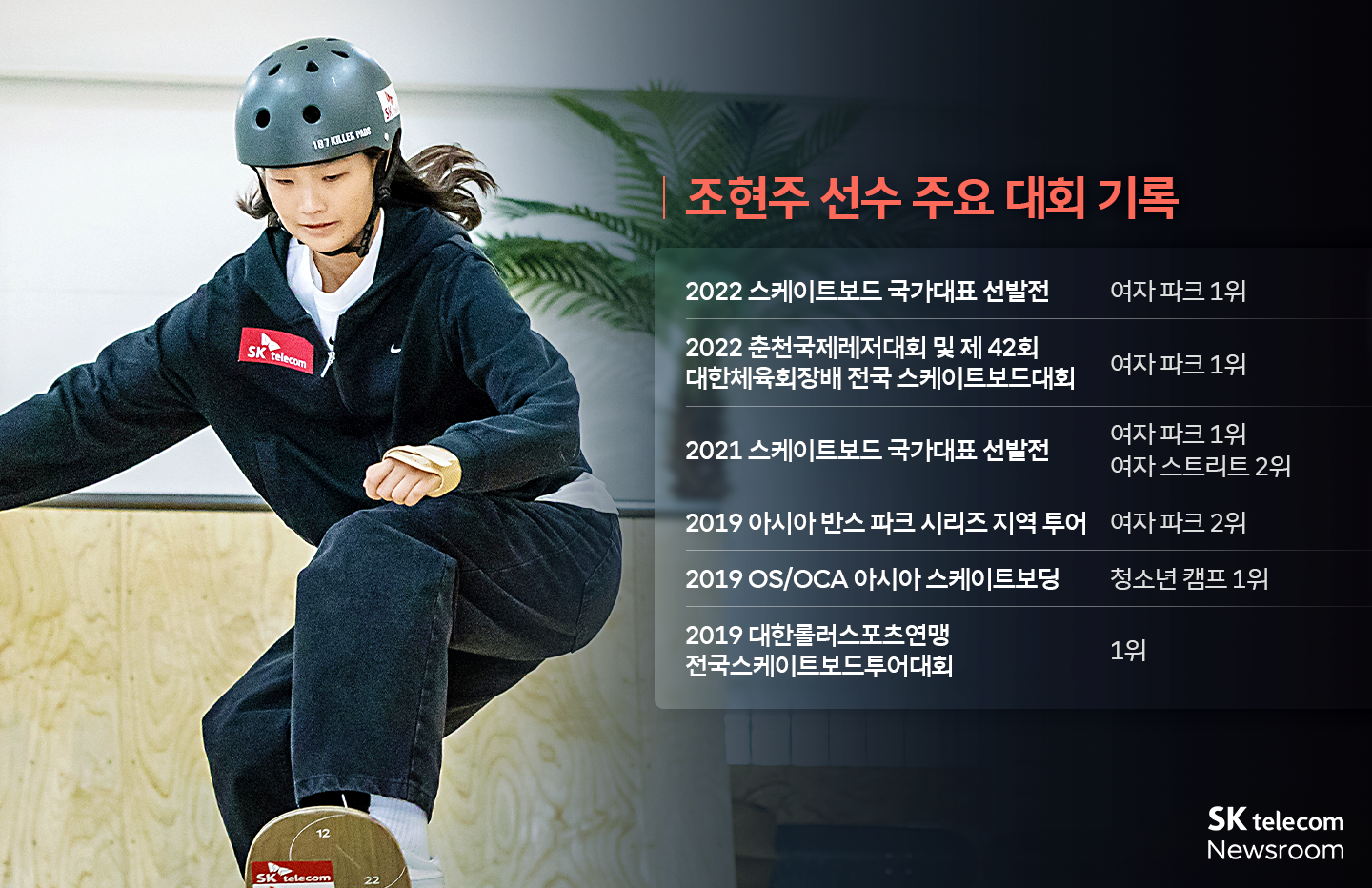 지금 제일 잘할 수 있는 보드에 집중 스케이트보드타는 여고생 조현주 선수 인터뷰