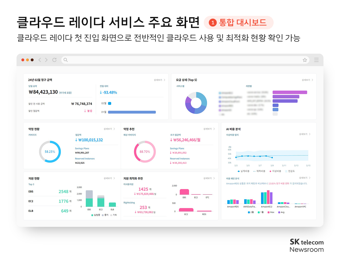 클라우드 레이다 GLOMO 어워드 비하인드 스토리_02