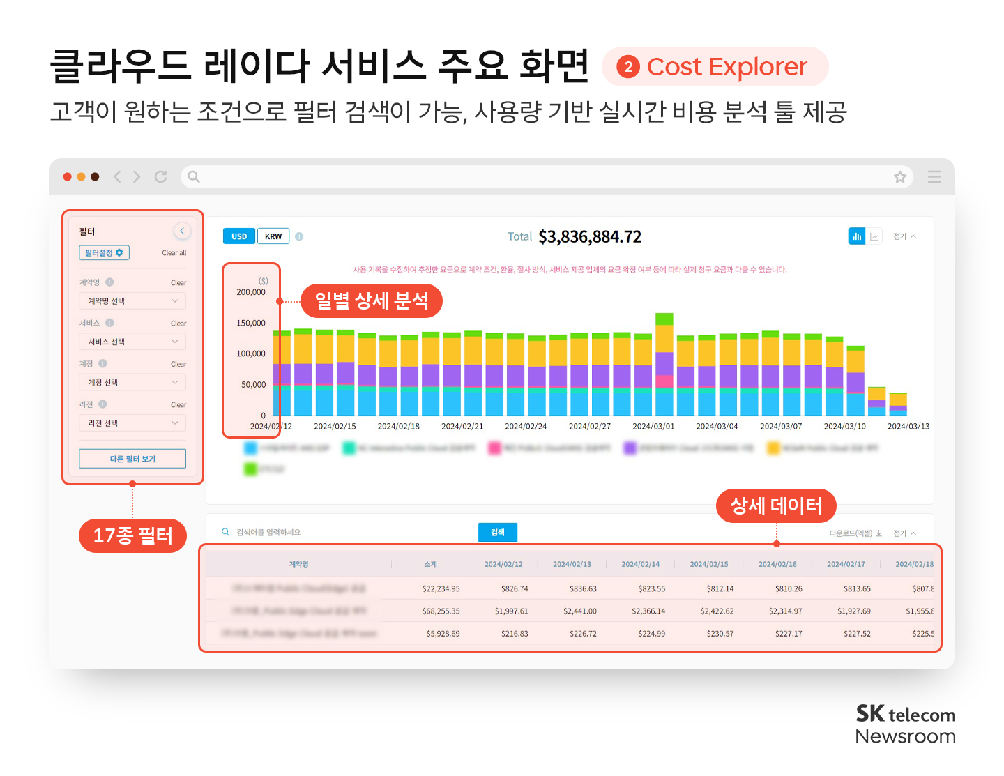 클라우드 레이다 GLOMO 어워드 비하인드 스토리_03