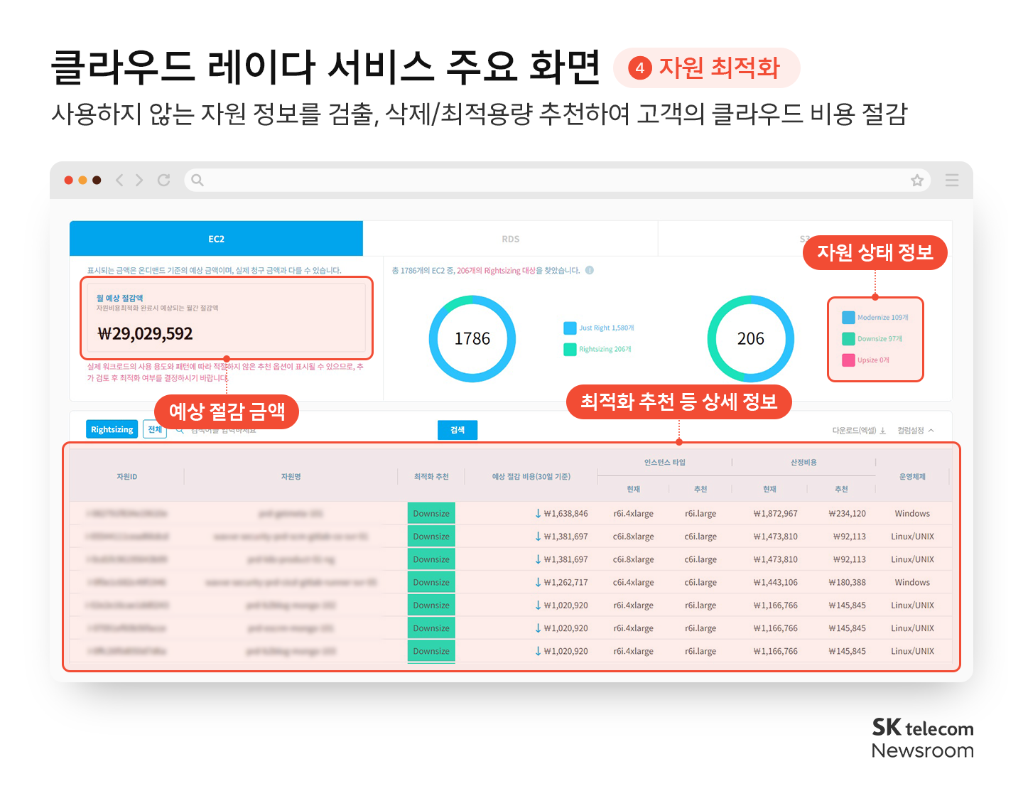 클라우드 레이다 GLOMO 어워드 비하인드 스토리_05