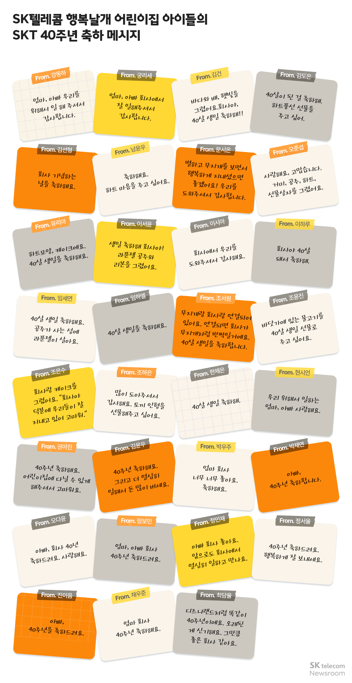 회사야 생일 축하해! 아이들의 그림으로 채워진 SKT 40주년 축하 미디어아트