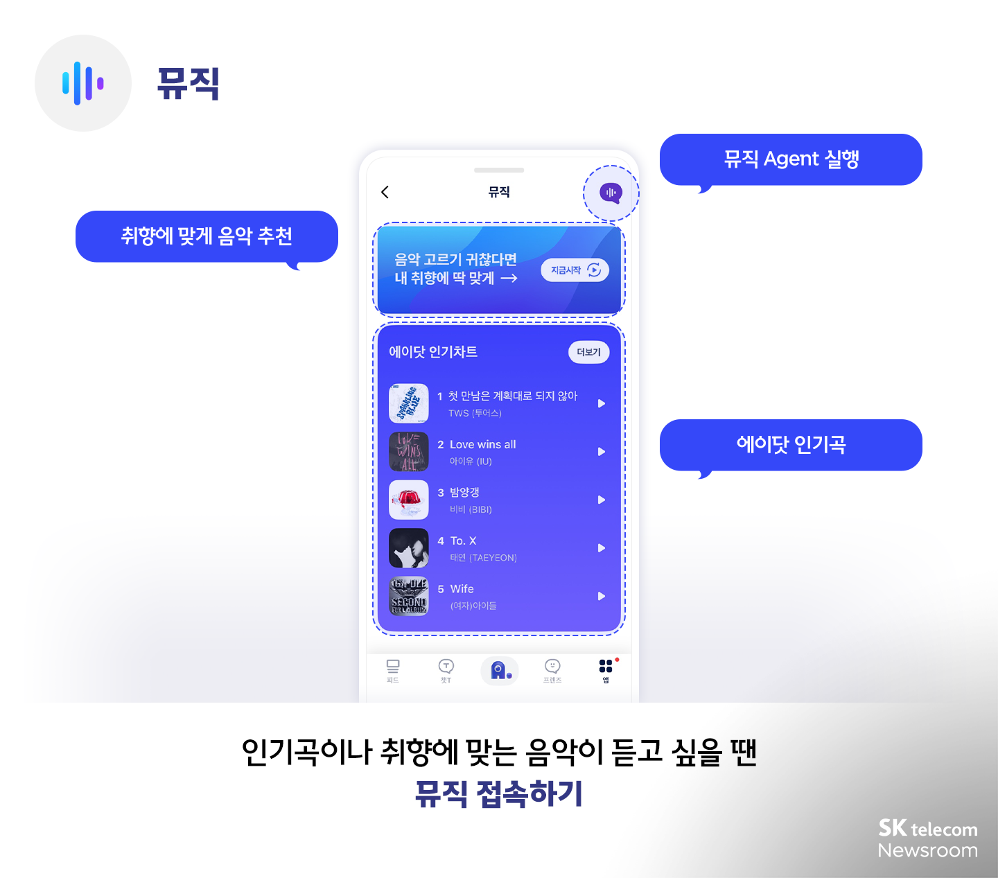 AI가 선사하는 일상의 마법 에이닷 필수 서비스 삼총사