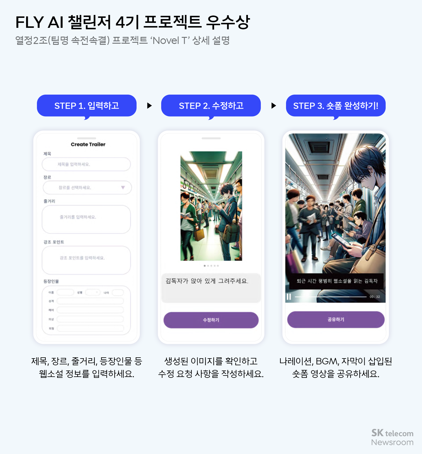 FLY AI 챌린저 프로그램 대학에서 들을 수 없는 AI 교육∙프로젝트 실습∙멘토링까지
