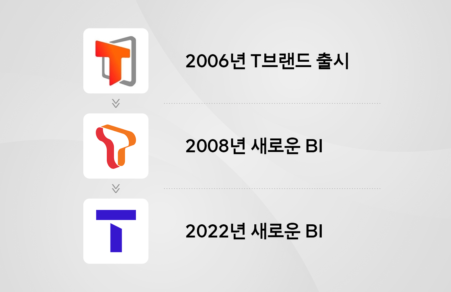 SKT 10대 모먼트_22