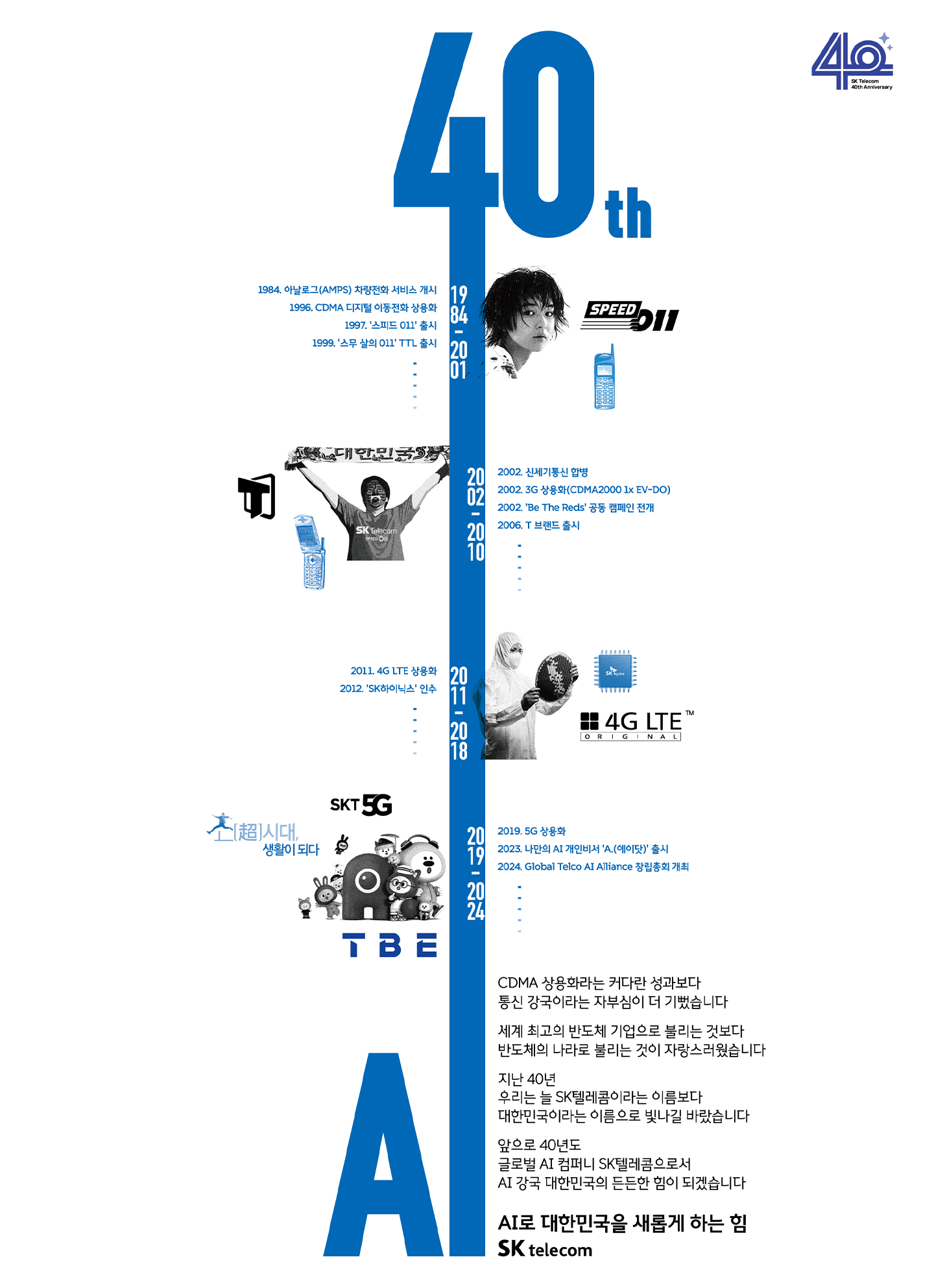 창사 40주년 AI로 대한민국을 새롭게 하는 힘 SK텔레콤 캠페인_인쇄광고
