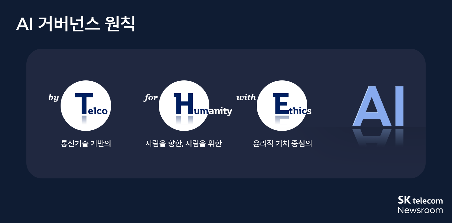 AI 거버넌스 글로벌 AI 컴퍼니의 새로운 주춧돌