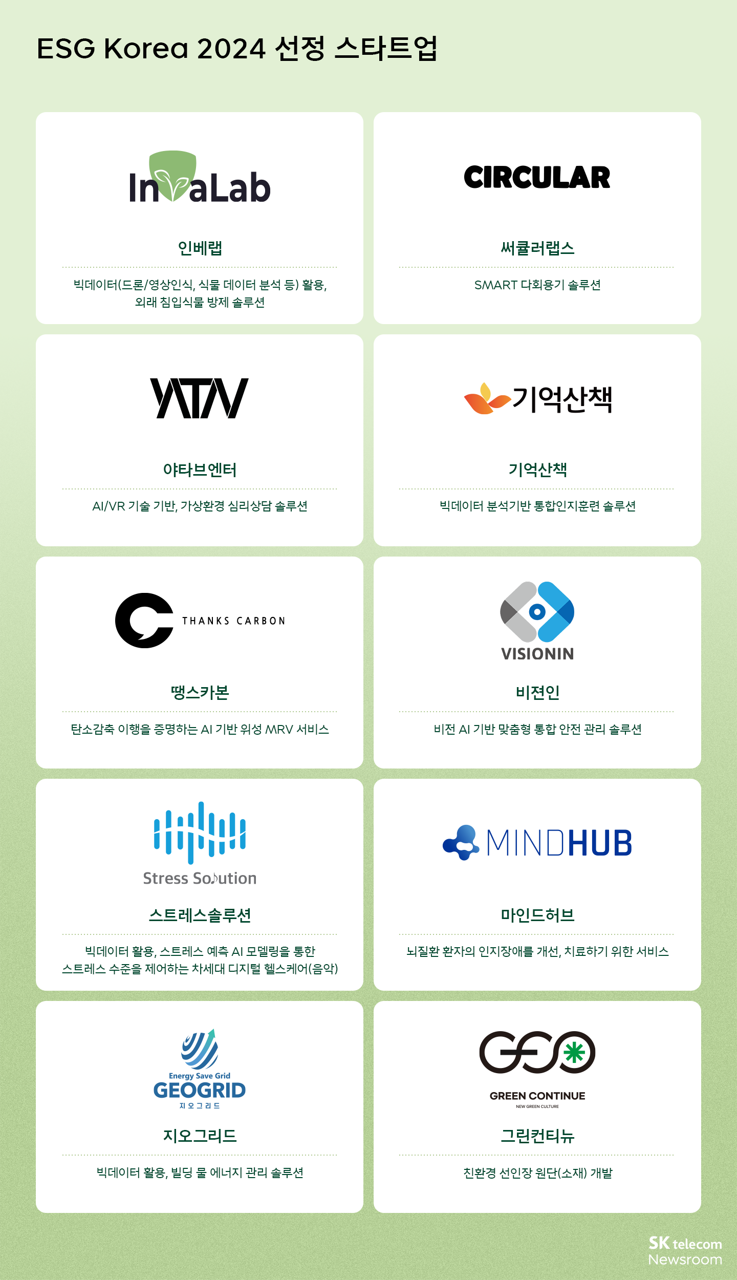 ESG 코리아 2024 AI 스타트업과 함께 세상을 이롭게
