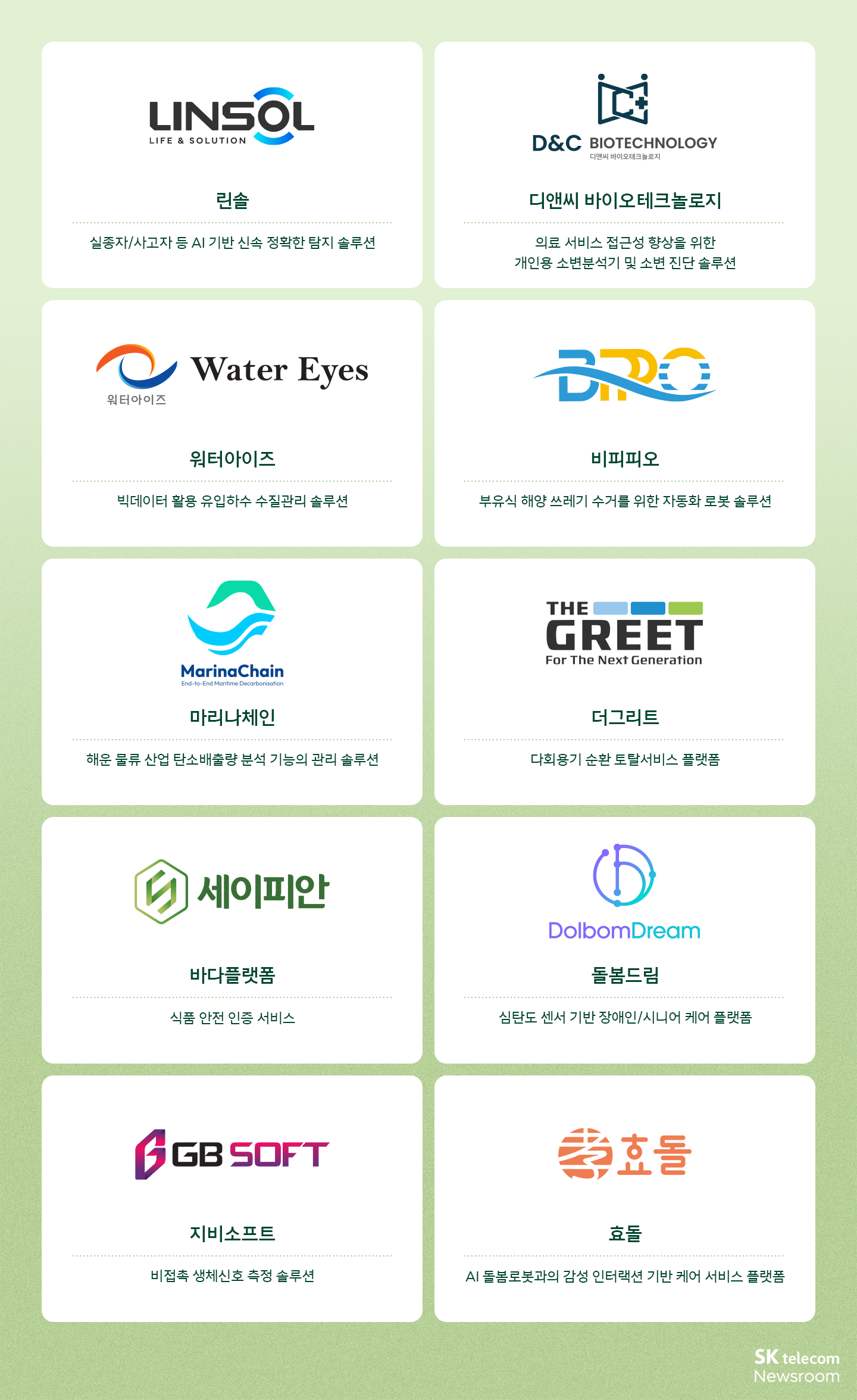 ESG 코리아 2024 AI 스타트업과 함께 세상을 이롭게