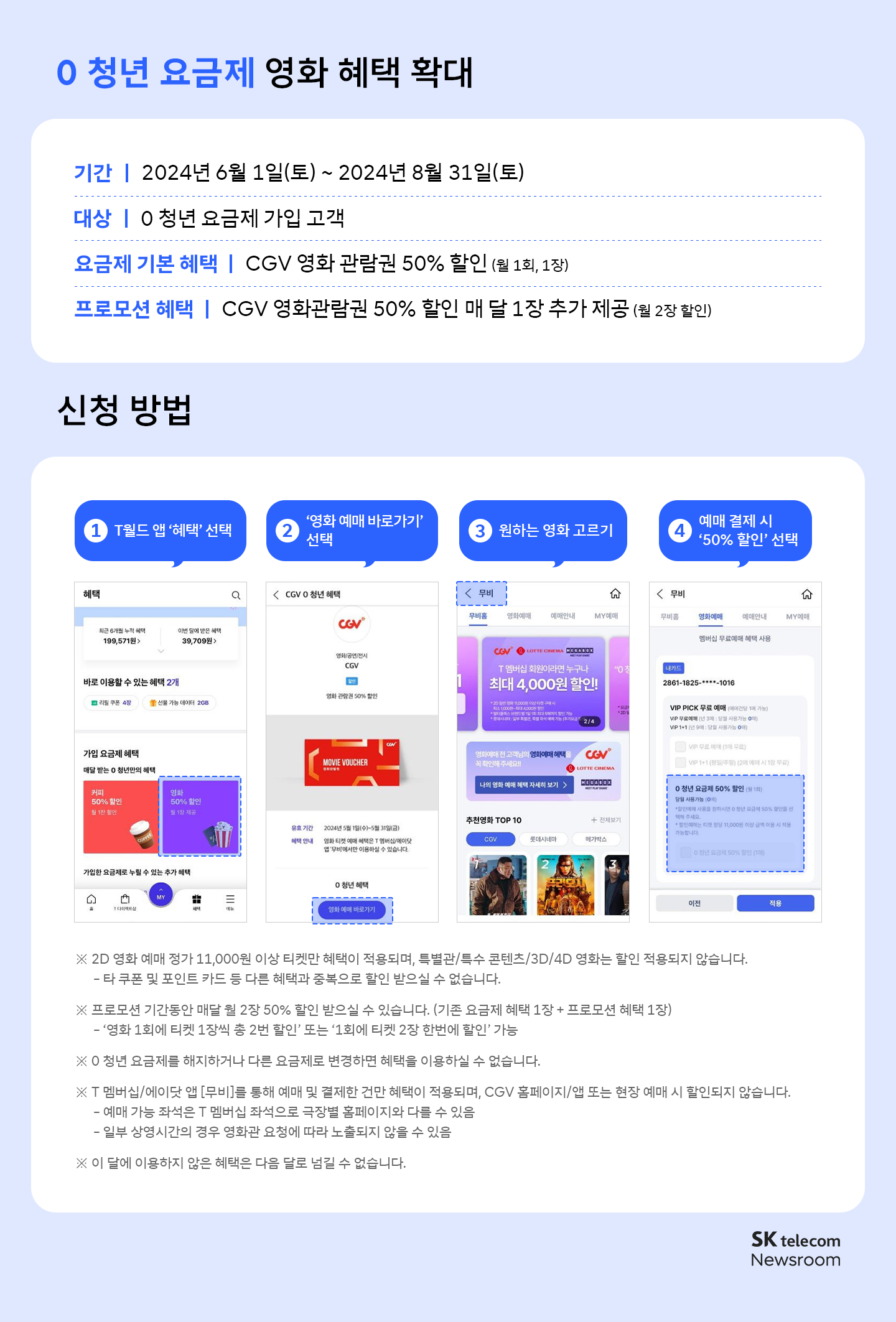 ‘0 청년 요금제’ 출시 1주년 기념 0 청년을 위한 특별한 프로모션
