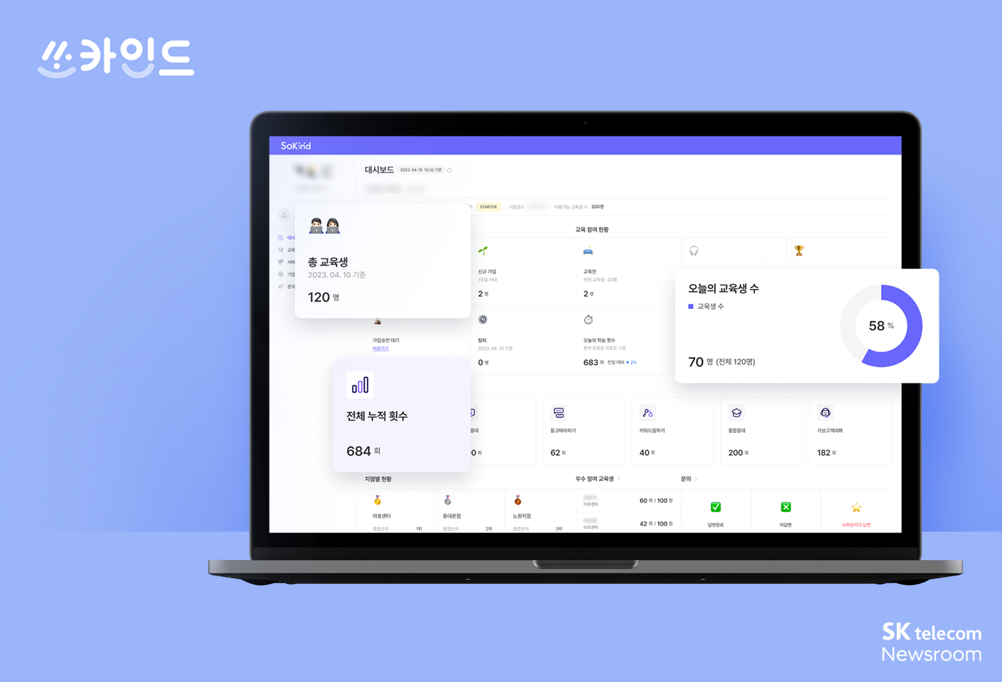 크디랩 AI로 서비스직 커뮤니케이션 교육의 미래를 만들다_03