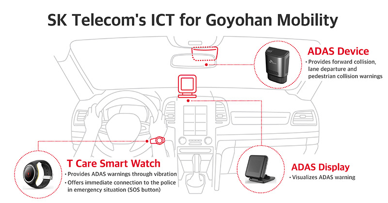 SK Telecom and Coactus Introduce Goyohan Mobility to Improve Social Inclusion of People with Hearing Loss_02